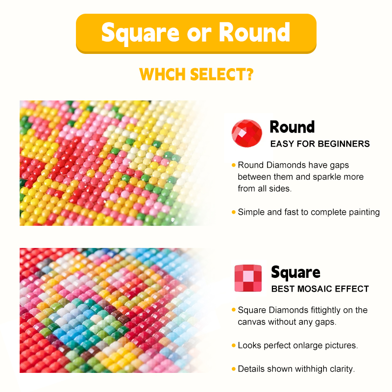 Pintura de Diamantes 5D DIY, A - Photo Mosaic Print reseña y precio